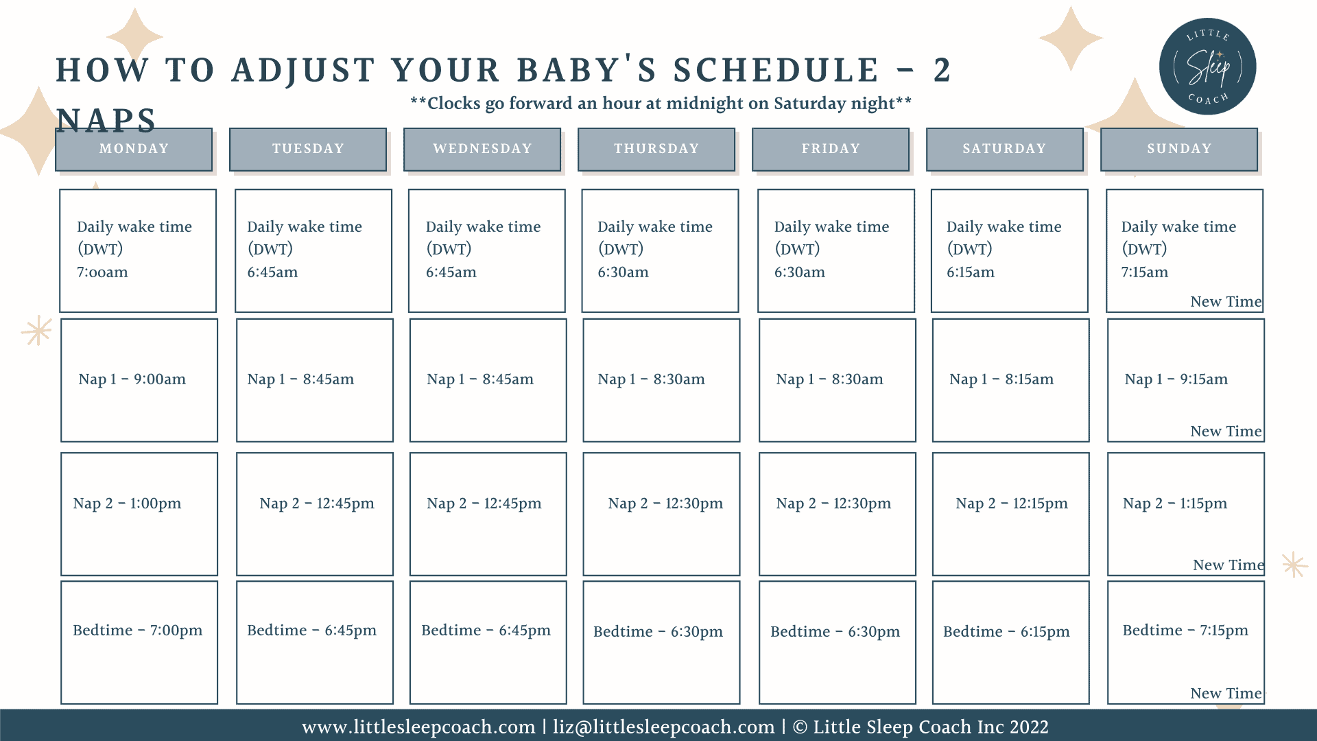 How to read baby sleepy cues